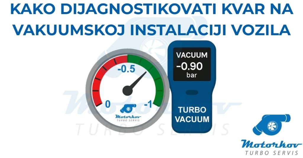 Manometar za merenje vakuuma od 0 do –0.9 bar sa označenom granicom –0.75 bar i Turbo Vacuum Generator sa digitalnim displejem